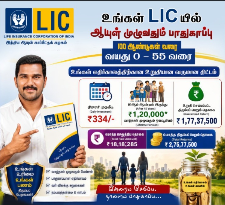 எல்.ஐ.சி ஆயுள் முழுவதும் பாதுகாப்பு திட்டம்