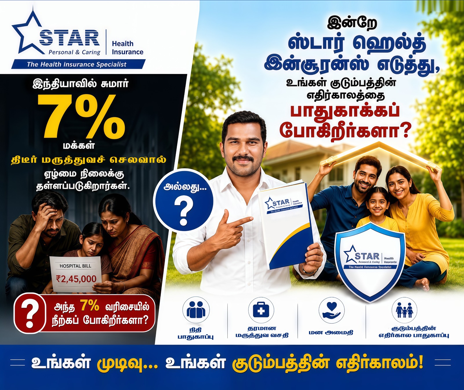 ஸ்டார் ஹெல்த் இன்சூரன்ஸ் — குடும்ப மருத்துவ பாதுகாப்பு